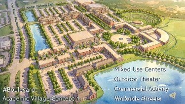 Aerial rendering of the Academic Village area, called Boulevard, with notes for mixed use centers, an outdoor theatre, commercial activity, and walkable streets.